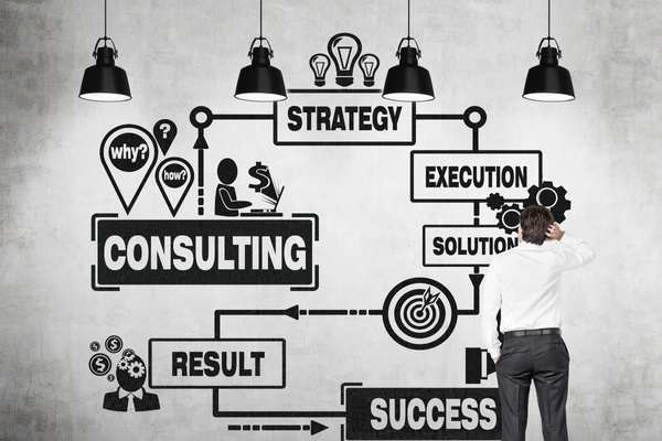 Managing Consulting